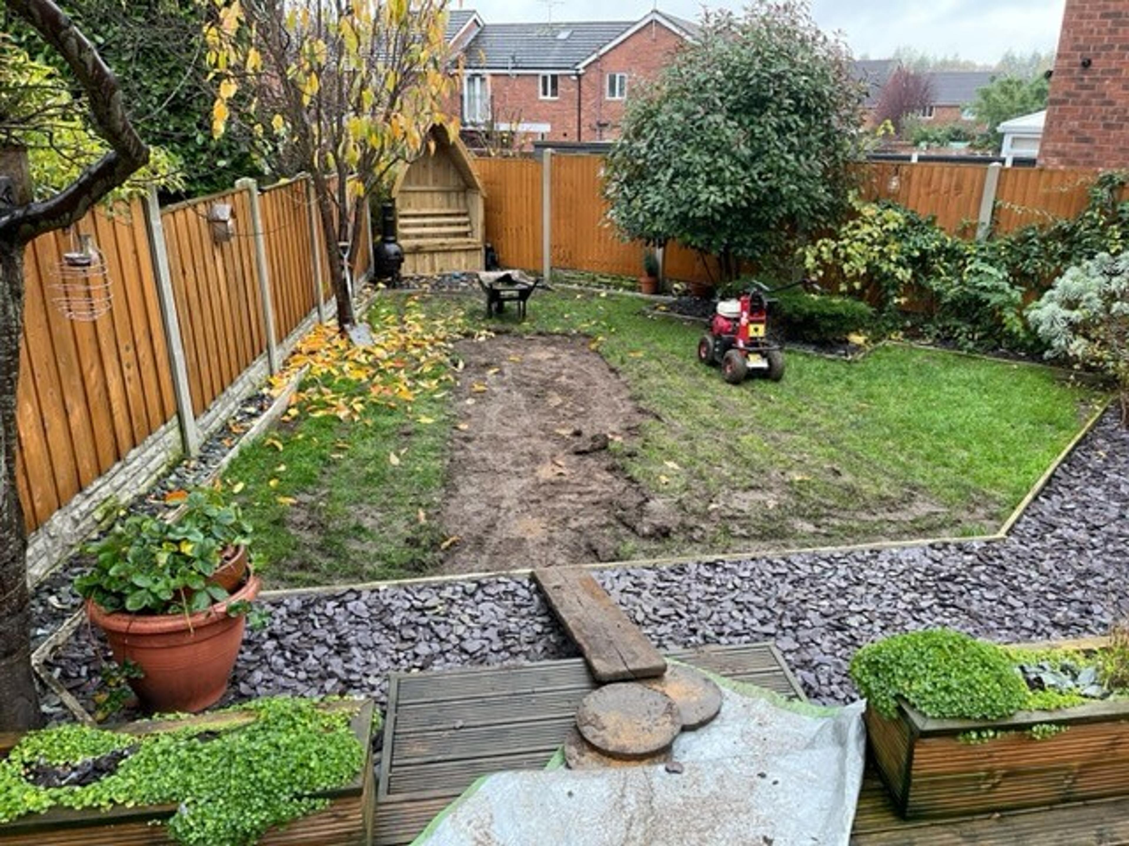 Artificial Grass Install Renishaw