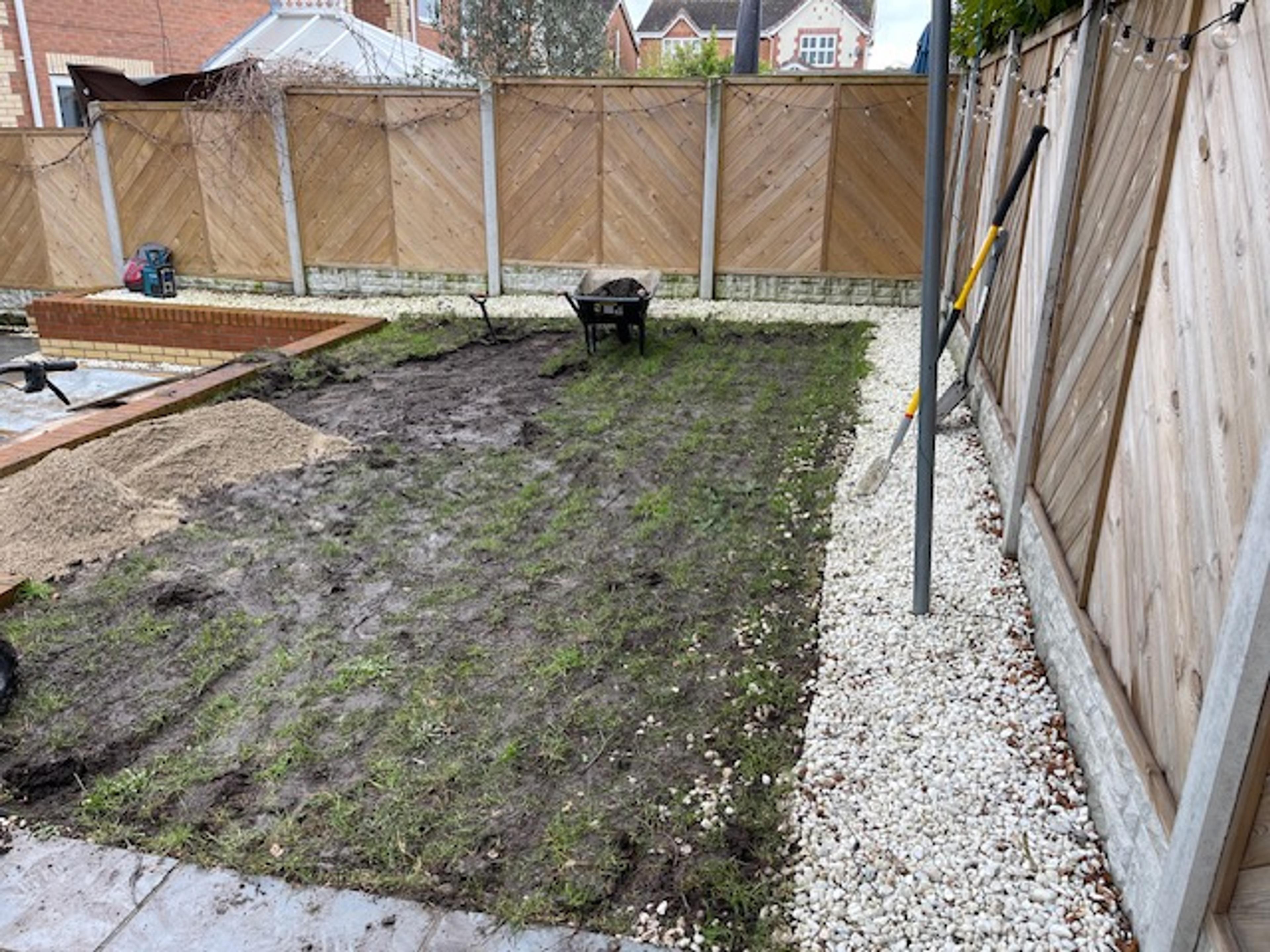 Artificial Grass Install Rotherham